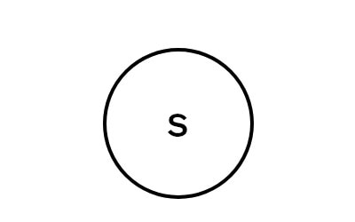 S
