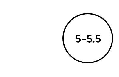 5-5.5