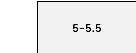 5-5.5
