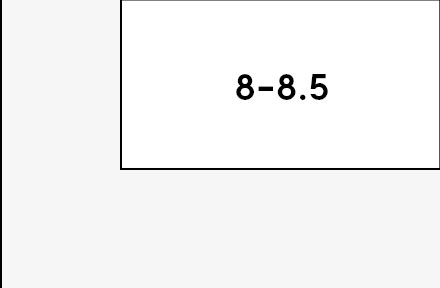 8-8.5