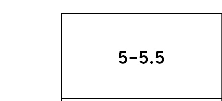 5-5.5