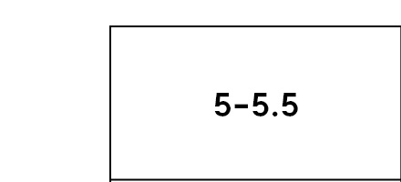 5-5.5